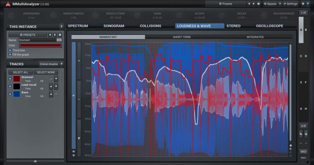 MMultiAnalyzer Loudness and Wave