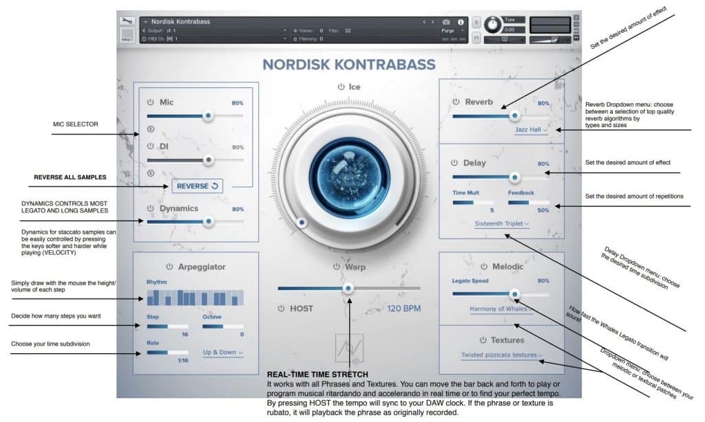 Have Instruments Nordisk Kontrabass GUI Explainer