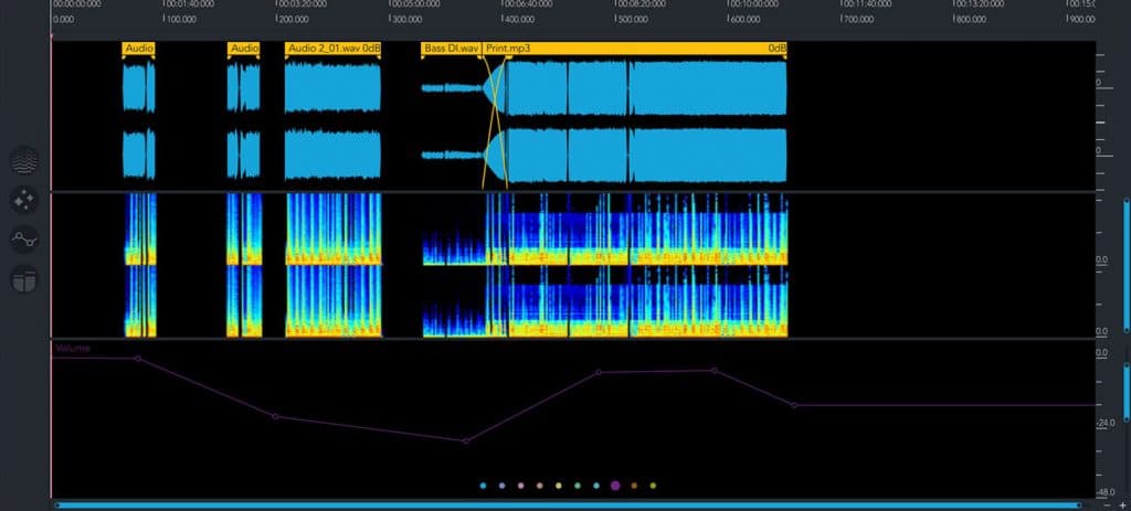 TS2   Ircam Lab Automation View