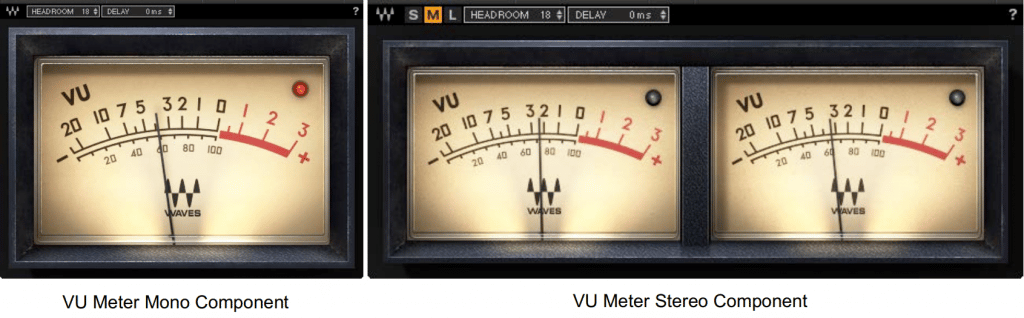 Waves VU Meter   Mono   Stereo