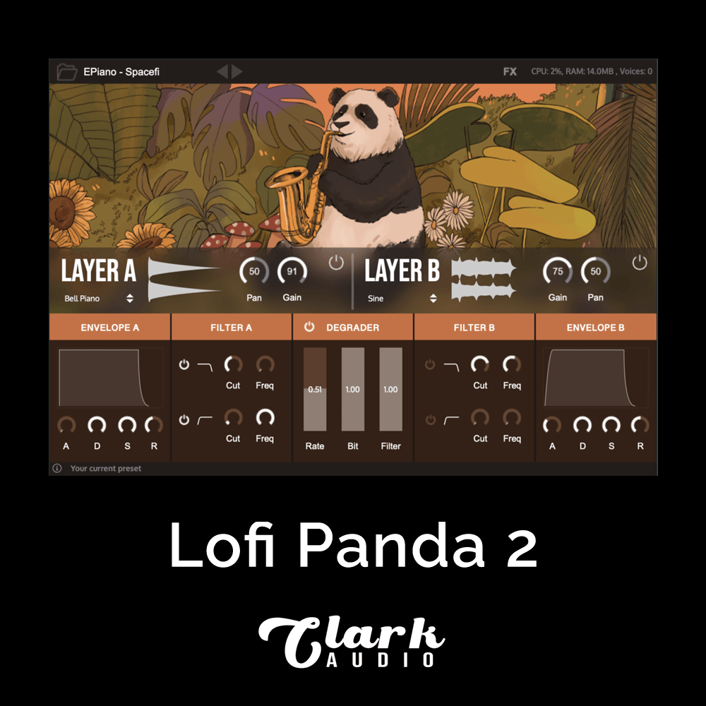 77% off “Lofi Panda 2” by Clark Audio