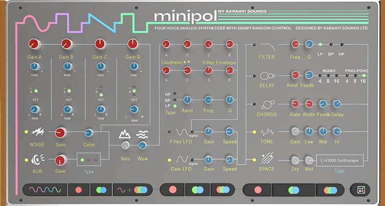 minipol 3d front only website Current View.Spng