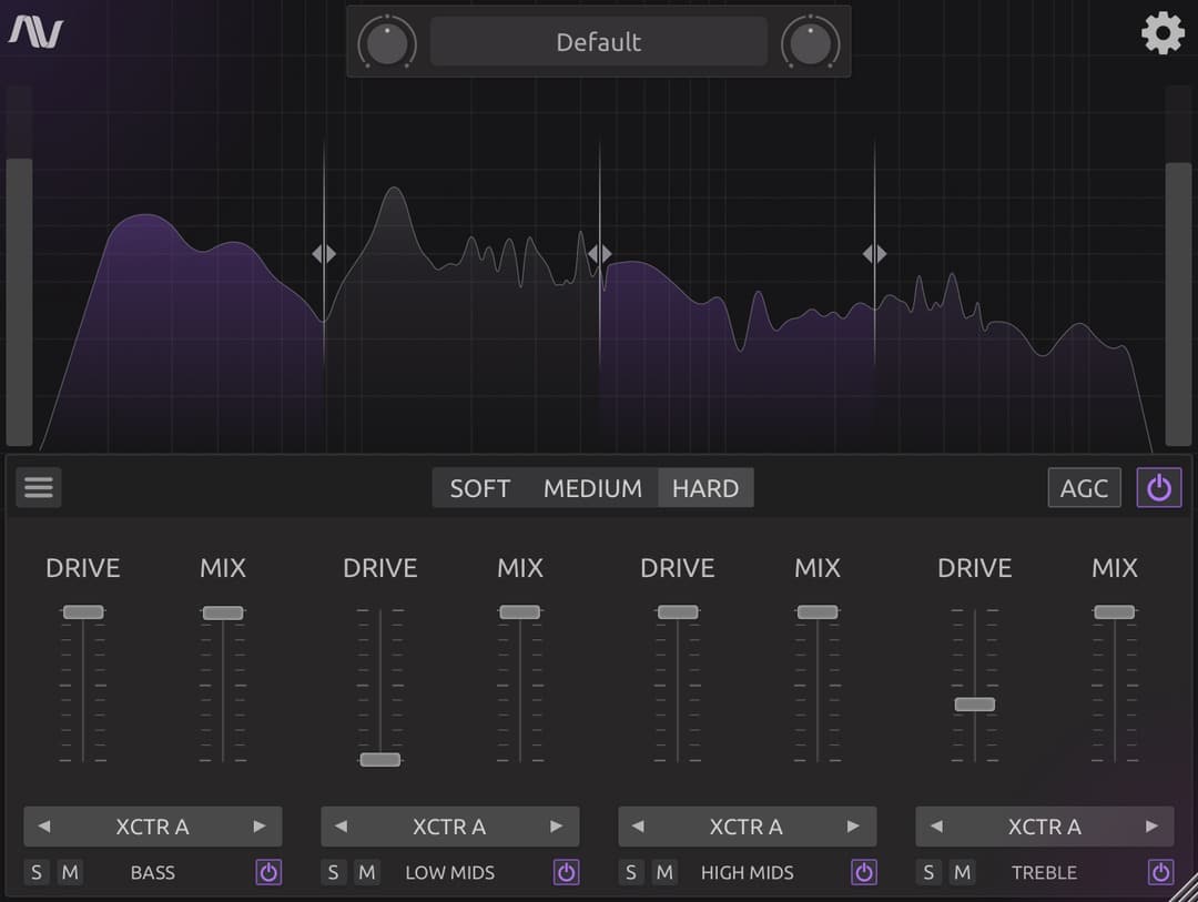 75% off “XCTR Multiband Saturator” by Audio Assault