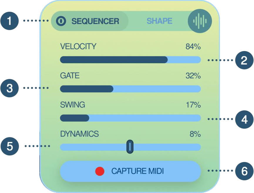 Pitch Innovations Groove Shaper GUI Sequencer Settings labelled