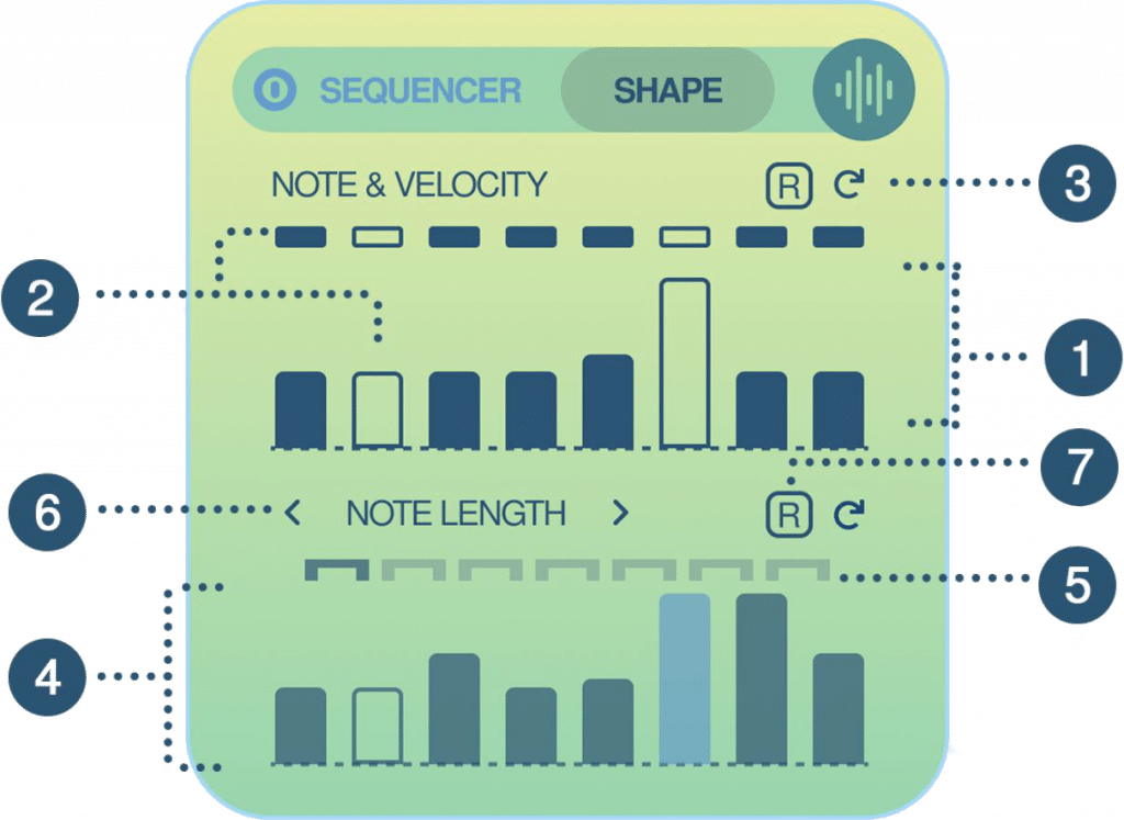 Pitch Innovations Groove Shaper GUI Shape Settings labelled